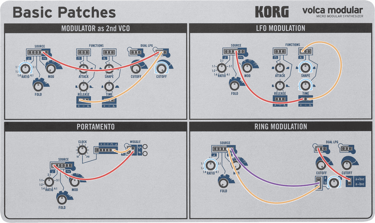 SYNTHE SEMI MODULAIRE KORG VOLCA-MODULAR