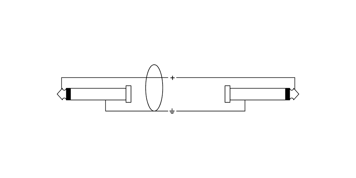 Câble instrument Jack / Jack Cordial Série Elements – 6 m - EI6PP