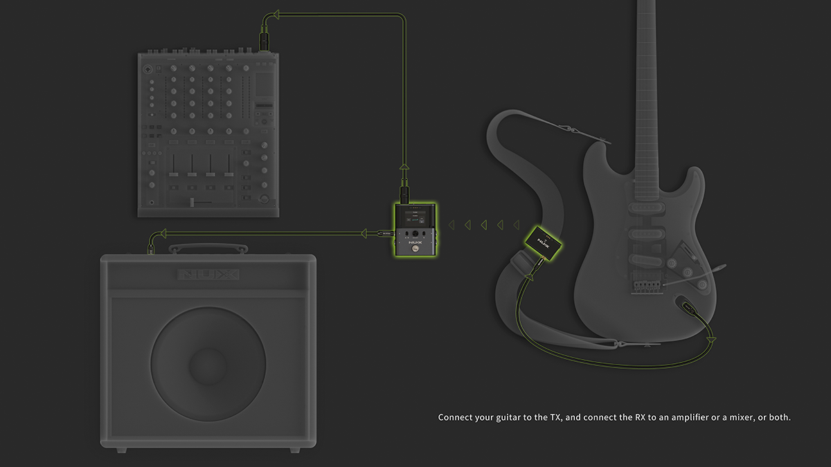Système sans-fil complet guitare pedalboard 2,4 GHz NUX B8